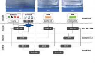 西媒：巴萨对阵马洛卡时获得的点球VAR视频裁判起到了很大作用